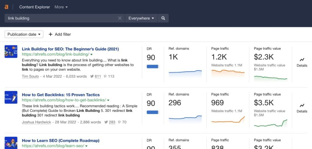 Launching a startup with competitor analysis via Ahrefs