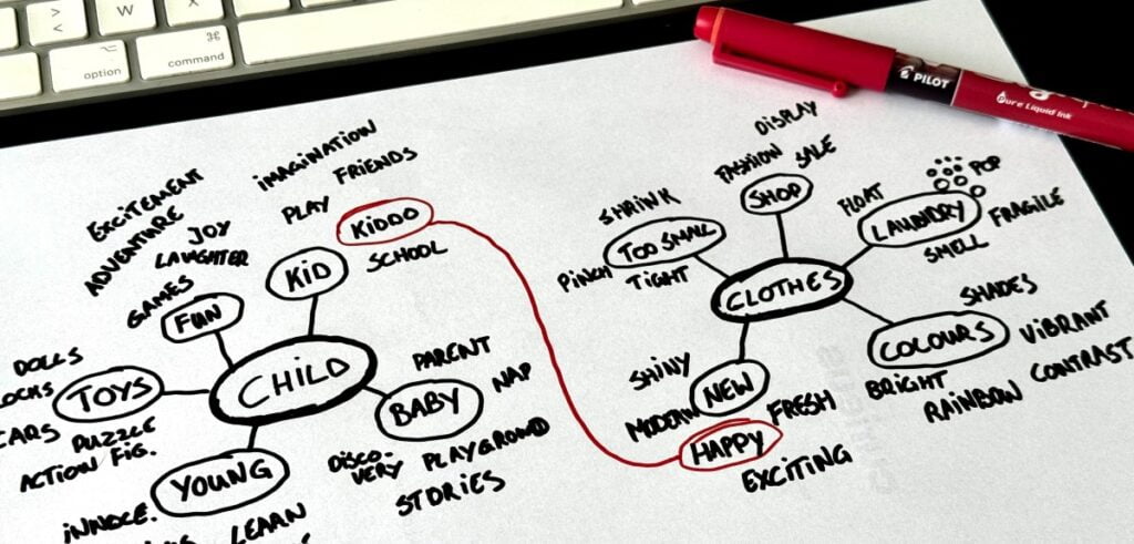 Launching a startup with a moodboard