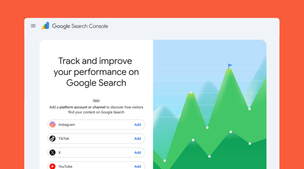 Social media performance tracken in Google via Search Console